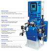 Graco Reactor H-XP3