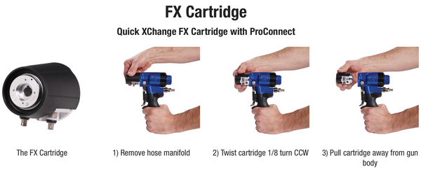 Quick Change FX Cartridge with ProConnect