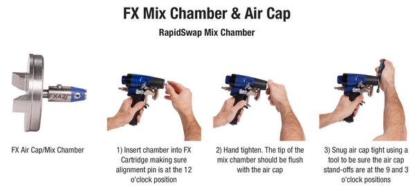 FX Mix Chamber & Air Cap RapidSwap