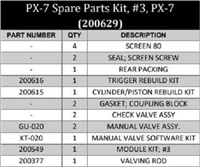 PX-7 Spare Parts Kit #3