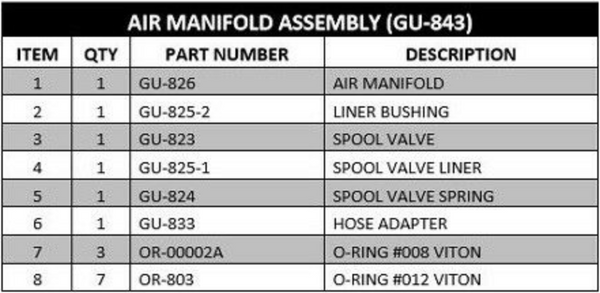 AP-2 Air Manifold Assembly