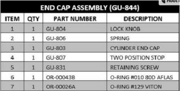 AP-2 End Cap Assembly