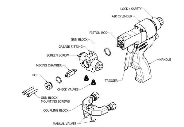 PMC Xtreme Spray Gun